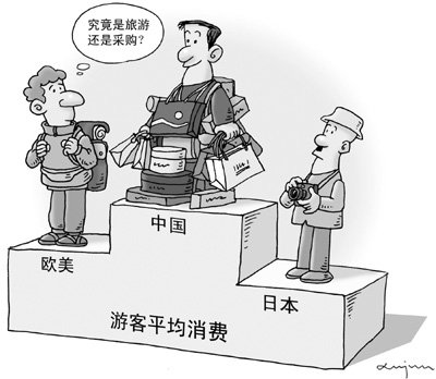 中国消费者热衷出境采购 因国内价格高假货太多