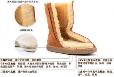 国际知名雪地靴品牌Edhill(埃德希尔）进驻中国