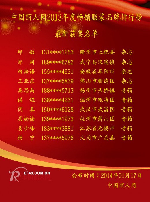 中国丽人网畅销榜活动1月16日获奖名单及最新排名