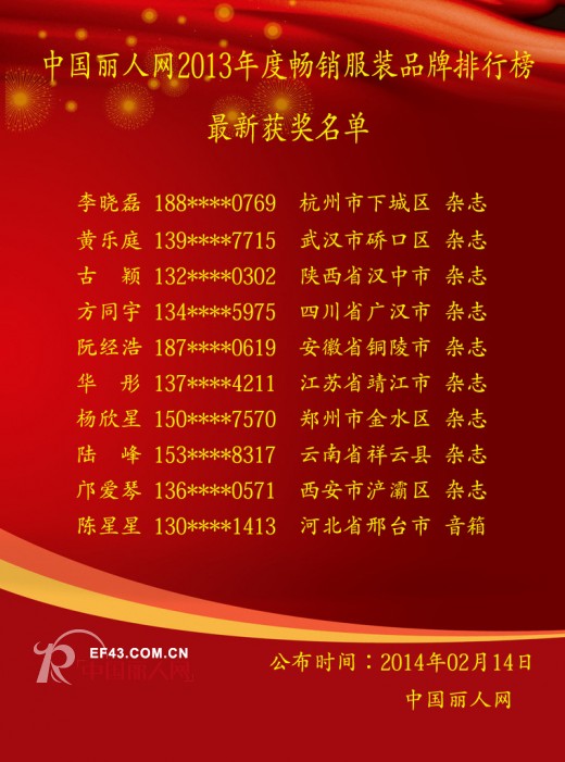 情人節元宵節大放送  中國麗人網暢銷榜最新獲獎名單
