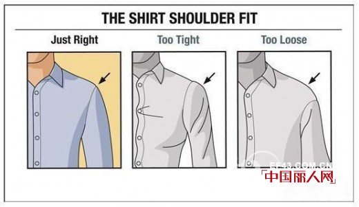 如何挑选合身的男装衬衫？你们对衬衫了解多少