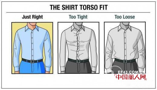 如何挑选合身的男装衬衫？你们对衬衫了解多少