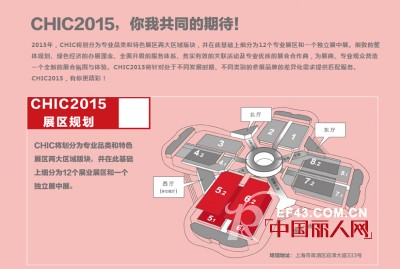 CHIC2015将移师上海虹桥新落成的国家会展中心（上海）举办