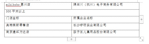 致敬新家庭产业的奋斗者们-2019 CBME AWARDS颁奖盛典在沪举办