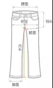 最简单的三围尺寸 你可能还没量对