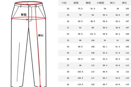 裤子尺码对照表 微胖的男生穿多大裤子