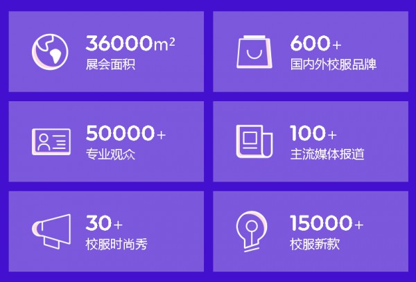 中國校服產業“風向標” 業內巨擎聯袂出擊 2020上海國際校服展預登記火熱上線