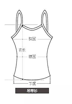如何看衣服尺寸 胸围腰围怎么测量好