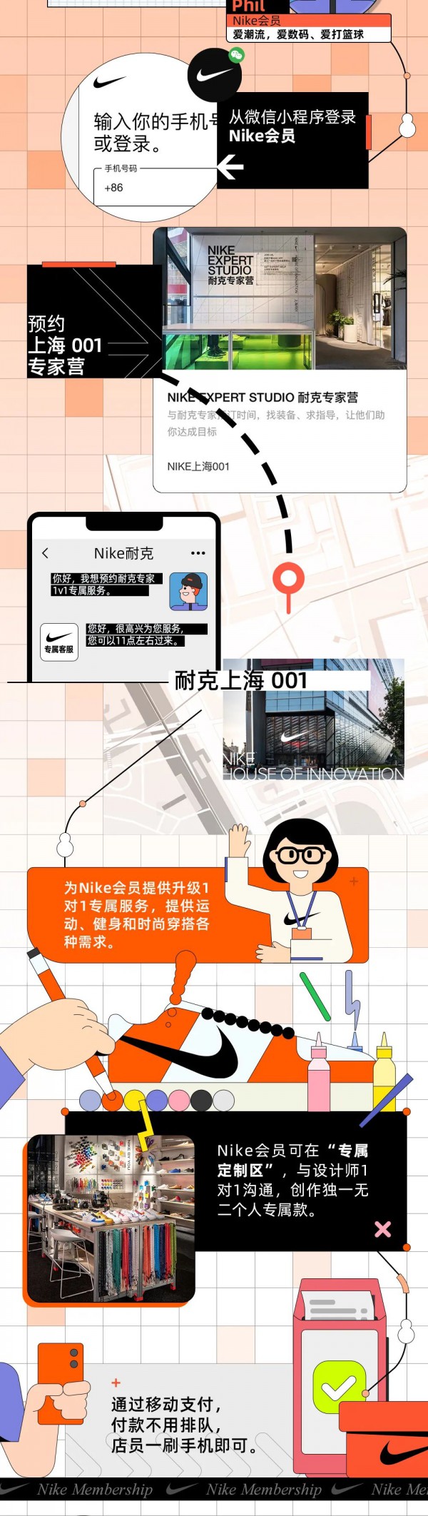 耐克|如何布局未来零售？从虚拟形象到数字化会员生态