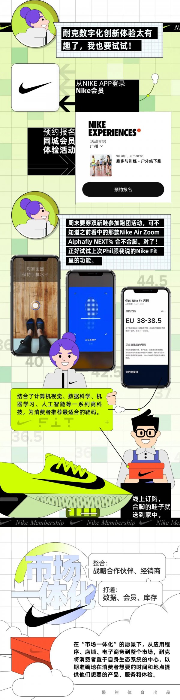 耐克|如何布局未来零售？从虚拟形象到数字化会员生态