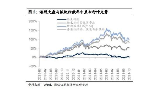 “双十一”掀起的国货服装“暖经济”