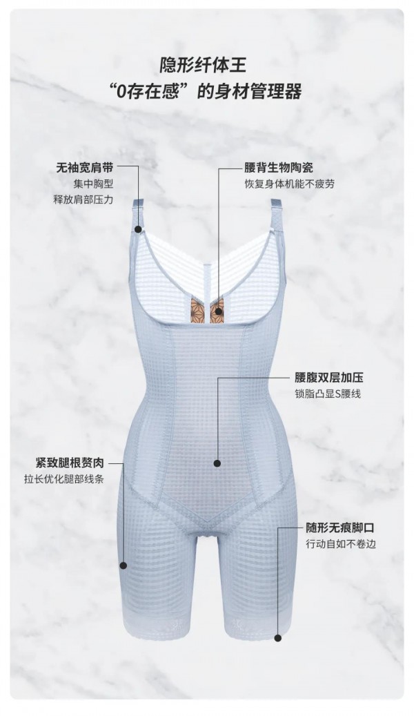 维纳贝拉内衣上新 打破常规塑身款式,独家专利设计