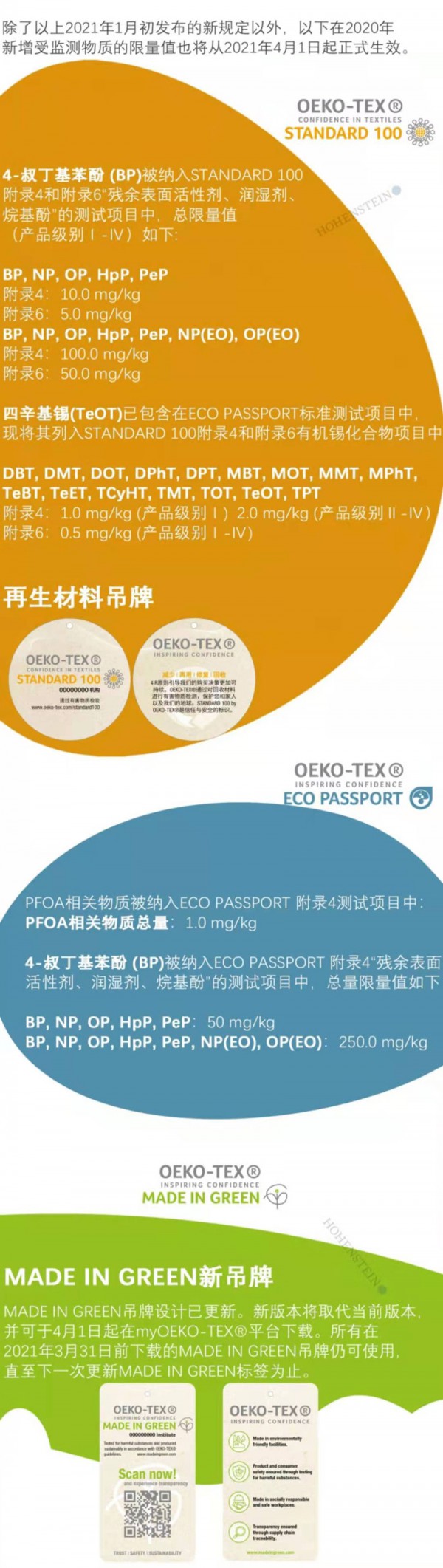 OEKO-TEX®2021年新规4月1日起正式生效