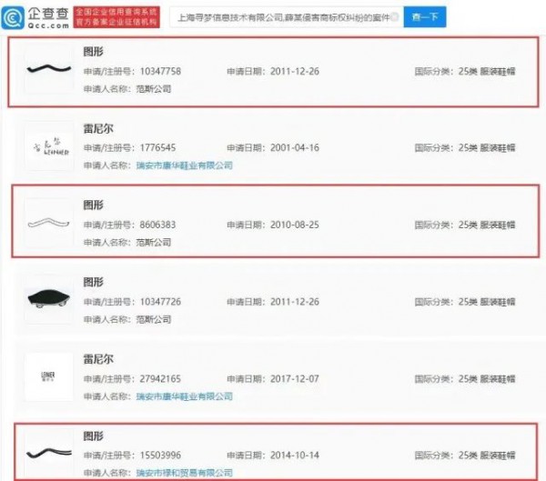 上海寻梦信息技术有限公司侵权范斯商标,二审判赔100万