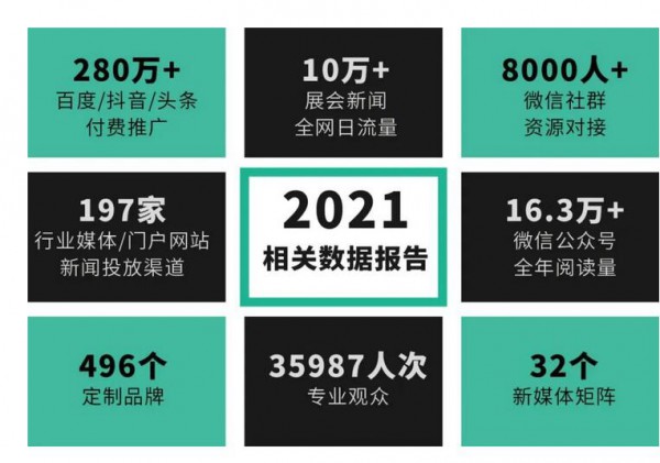 向新而行,2023上海TCE服装定制展来了！