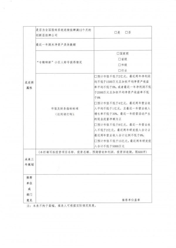 2022至2023年度纺织重点培育拟上市企业和创新型孵化项目开始征集