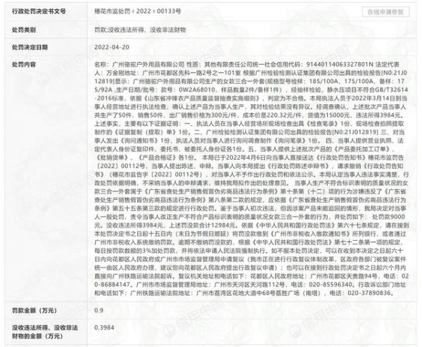 广州骆驼户外用品公司冲锋衣抽检不合格被罚9000元