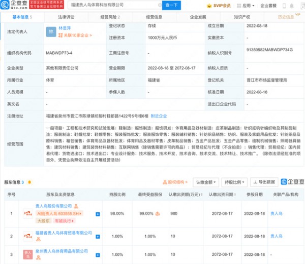 贵人鸟于福建投资成立体育科技新公司