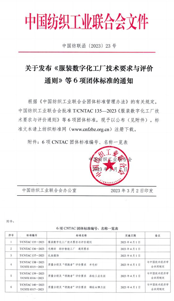 《扎染服饰》中国纺联团体标准4月1日起实施