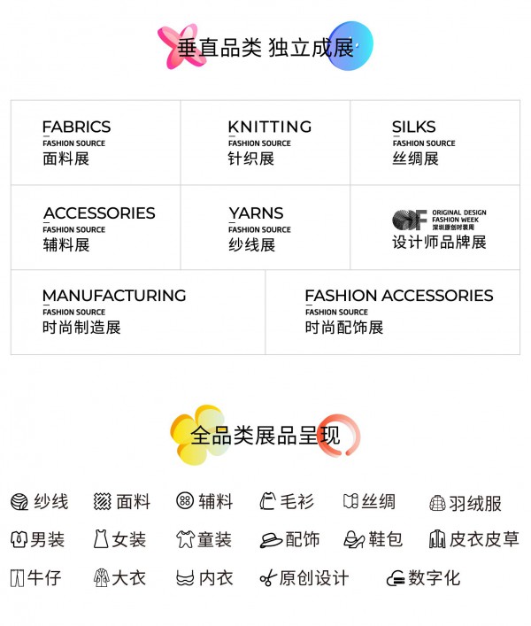 重啟,重聚,重塑!4月26-28日,Fashion Source邀您共探紡織服裝新商機,新未來!