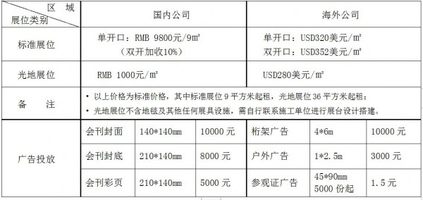 2023广州国际纺织印花工业技术展览会!