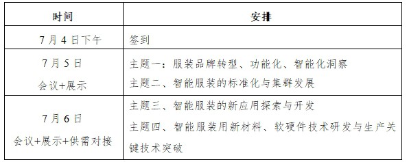 SG-2024第十届上海国际智能服装服饰产业大会